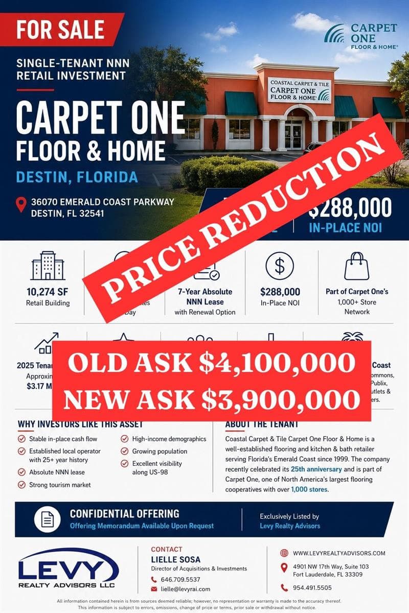 36070 Emerald Coast Parkway