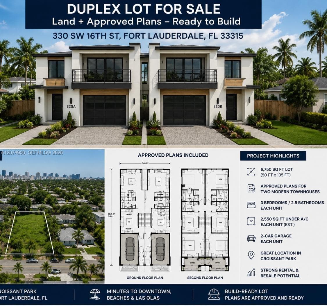 330 SW 16th St