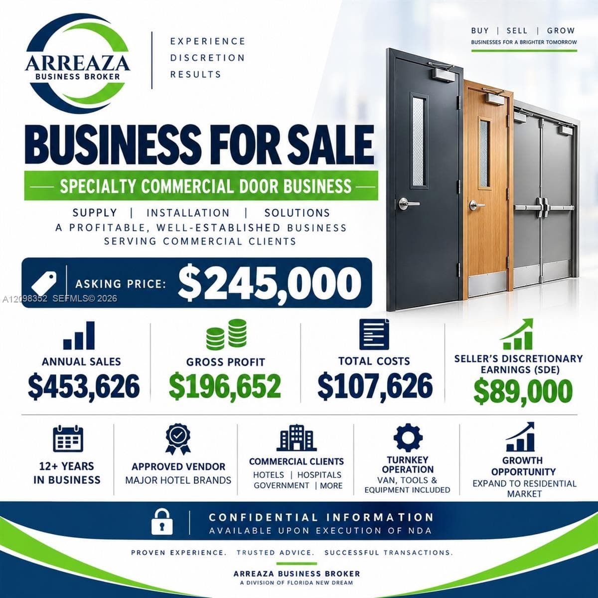 Specialty Commercial Door Business